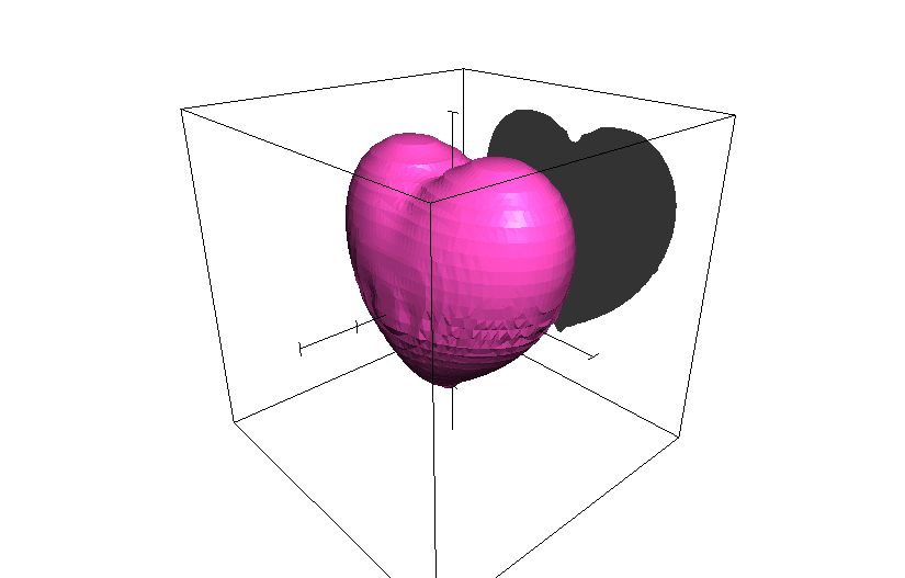 heart in 3D